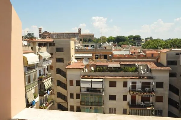 Migdal Luxury Suites Roma Testaccio